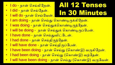 holy shit tamil meaning|Translate holy shit in Tamil with contextual examples .